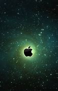 Image result for 5C iPhone Blacgound