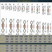 Image result for Fish Hook Swivel Sizes