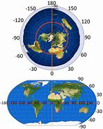 Image result for Flat Earth Logic Meme