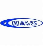 Image result for Byte Wave Logo