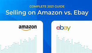 Image result for Amazon and eBay