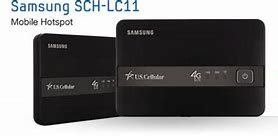 Image result for Samsung 4G LTE Wi-Fi NTT
