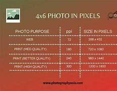 Image result for 4X6 Paper Size A4