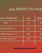 Image result for 4X6 Pixel