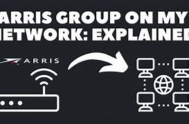 Image result for Arris Group Inc