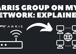 Image result for Arris Group Inc