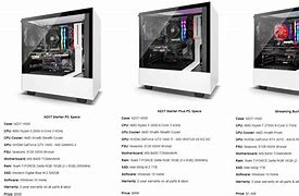 Image result for NZXT Manta