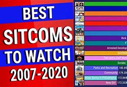 Image result for TV Shows From the 2007