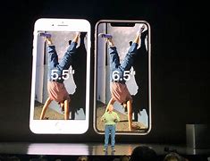 Image result for Largest Phone Screen