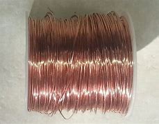 Image result for 20 AWG Copper Wire