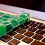 Image result for mac keyboards covers