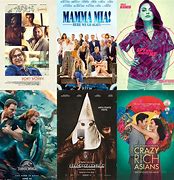 Image result for 2018 Movie Releases