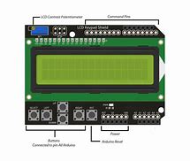 Image result for Projects with LCD Keypad Shield