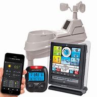 Image result for Portable Weather Station for Shooting