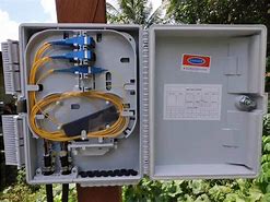 Image result for Fiber Optic Cable Dish Box
