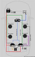 Image result for Car Stereo Wiring Diagram Builder