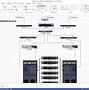 Image result for Visio Network Stencils Shapes