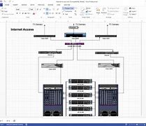 Image result for Wireless Router Visio Stencil