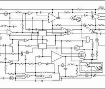 Image result for PCB Artistry