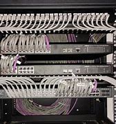 Image result for Server Rack Cabling