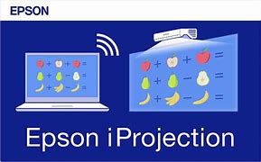 Image result for Epson iProjection