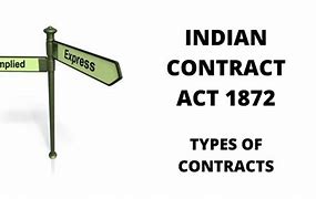 Image result for Types of Agreements in Indian Contract Act