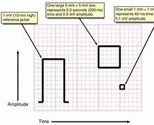 Image result for 1 mm Equals How Many Inches