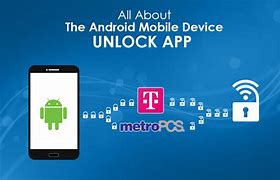 Image result for Online Unlock App