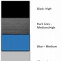 Image result for Anti-Fingerprint Tempered Blue