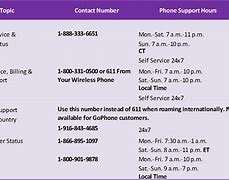 Image result for AT&T Customer Service Phone Number