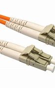 Image result for LC Optic Connector