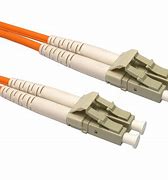 Image result for Fiber Optic LC Connectorhgdf