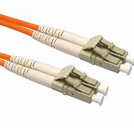 Image result for LC2 Fiber Connector