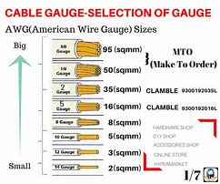 Image result for 0 Gauge Jumper Cables