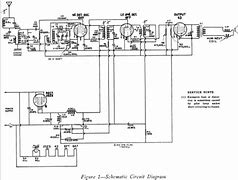 Image result for RCA 4x4 Radio