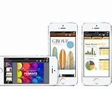 Image result for iPhone 5S NFC