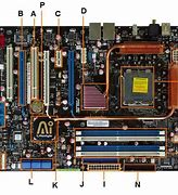 Image result for CTC Motherboard Layout