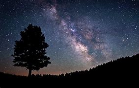 Image result for Milky Way From Earth