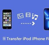 Image result for iPod to iPhone Adapter