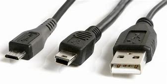 Image result for USB Cable Connector Types