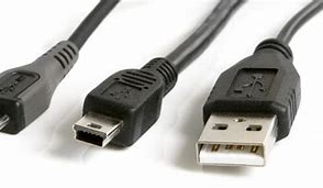 Image result for What Are the Types of USB Cables