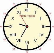 Image result for Roman Numeral Wall Clock
