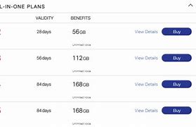 Image result for Jio 5G Prepaid Plans