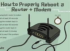 Image result for Router Help