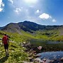 Image result for Cader Idris From Bala