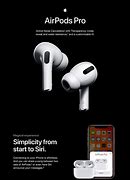 Image result for Off Brand Air Pods Pro