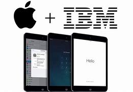 Image result for IBM Apple 8K
