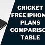 Image result for iPhone X Cricket Wireless