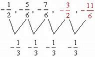 Image result for Sequential Differences Math