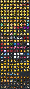 Image result for Android Phone Emojis